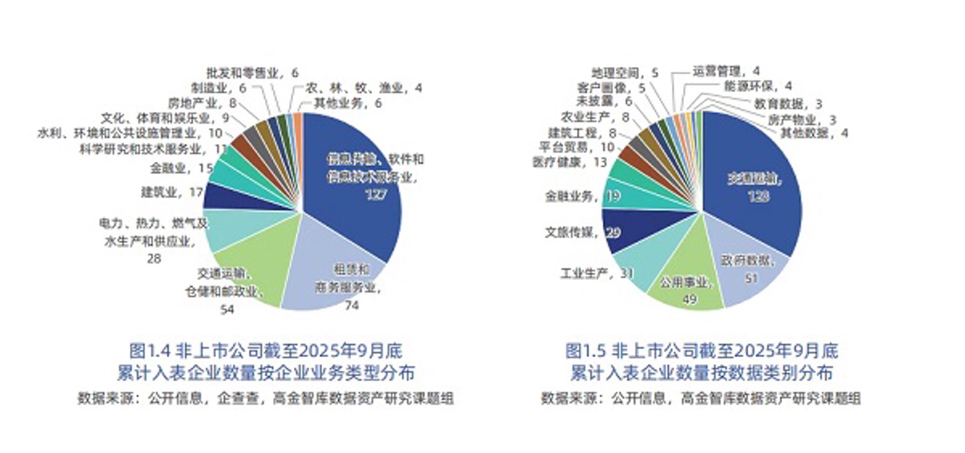 中胜教育咨询
