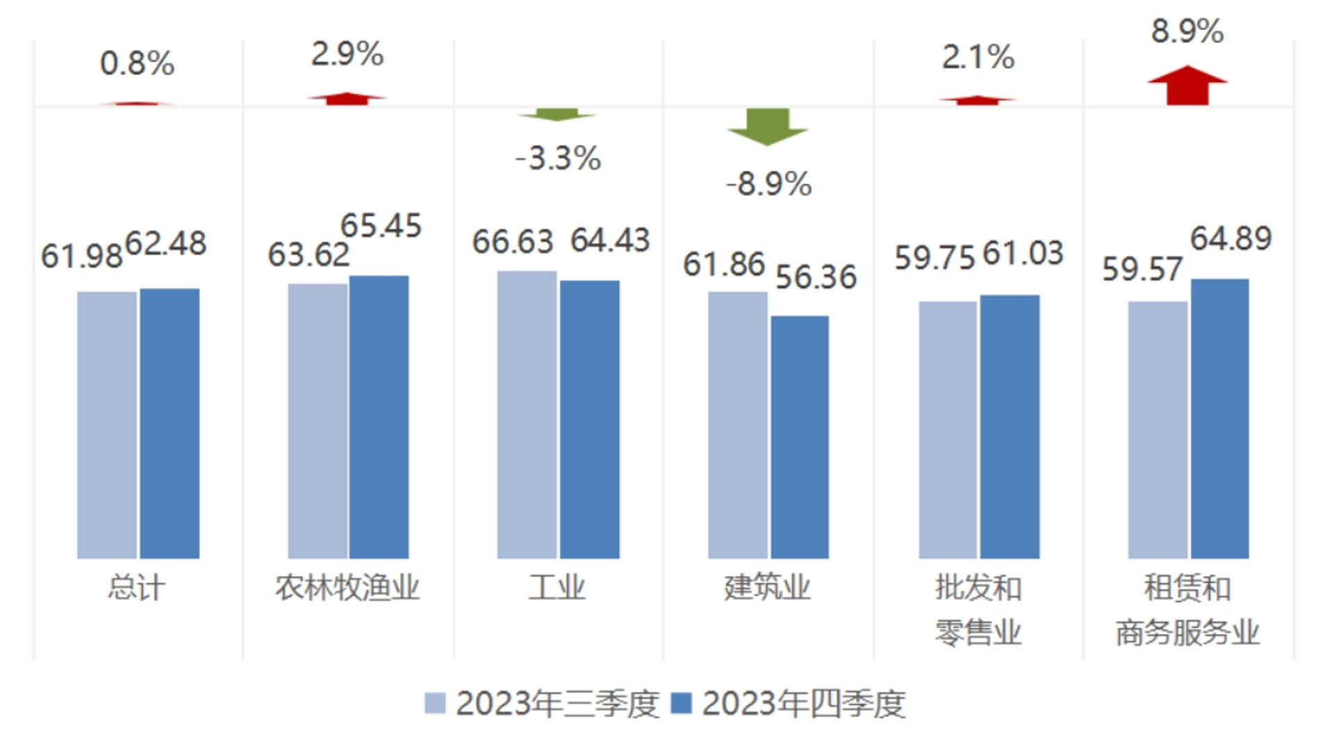 中胜教育咨询